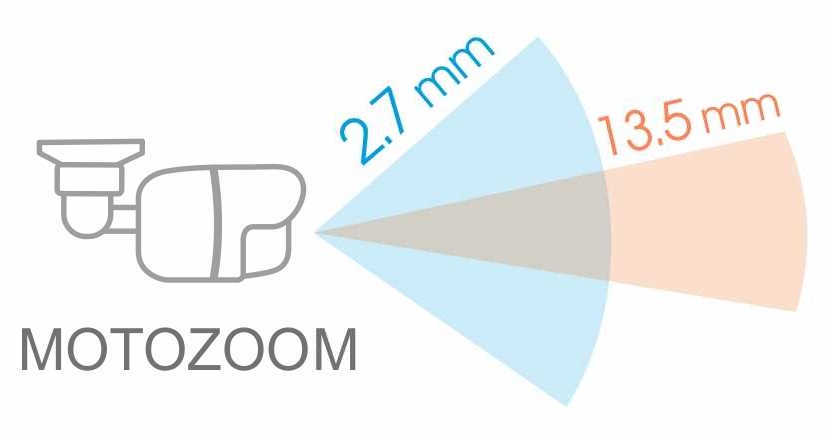 motozoom-2-7-13-5mm-tuba