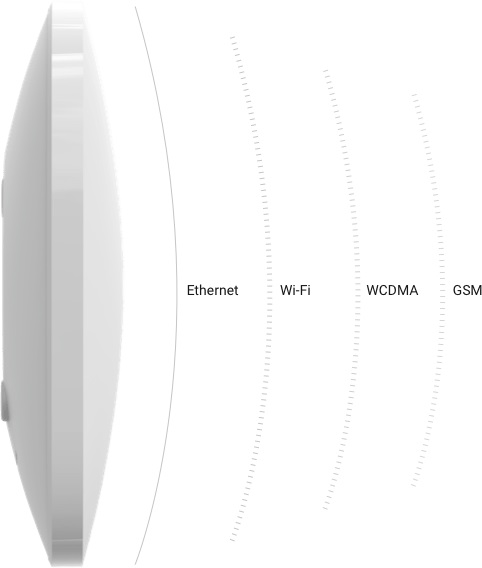 channels@1x