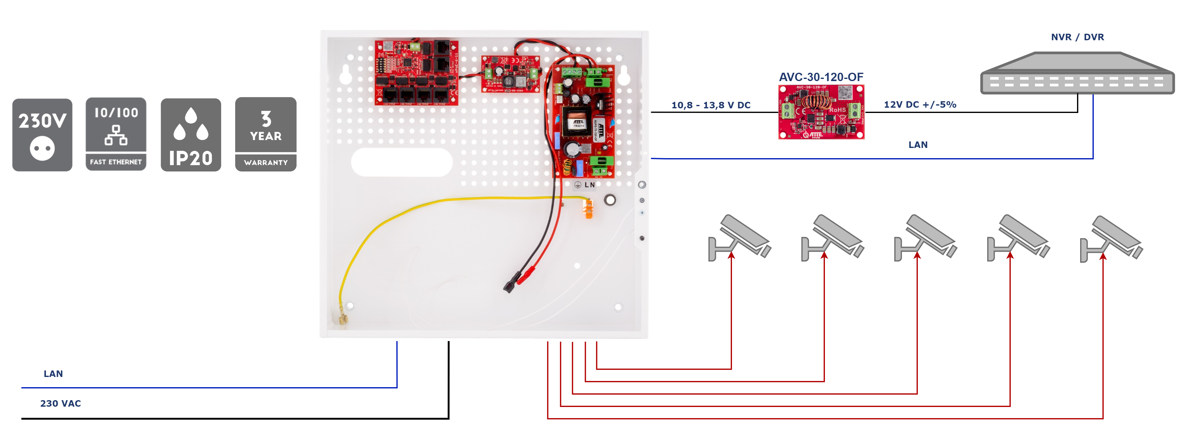 IPUPS-5-11-F_5kam (1)