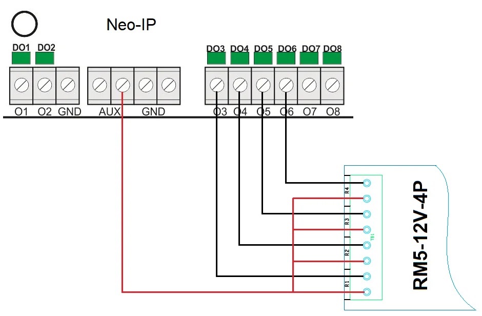 rm5-12v-4p