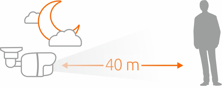oswietlacz-podczerwieni-tubowa-40m