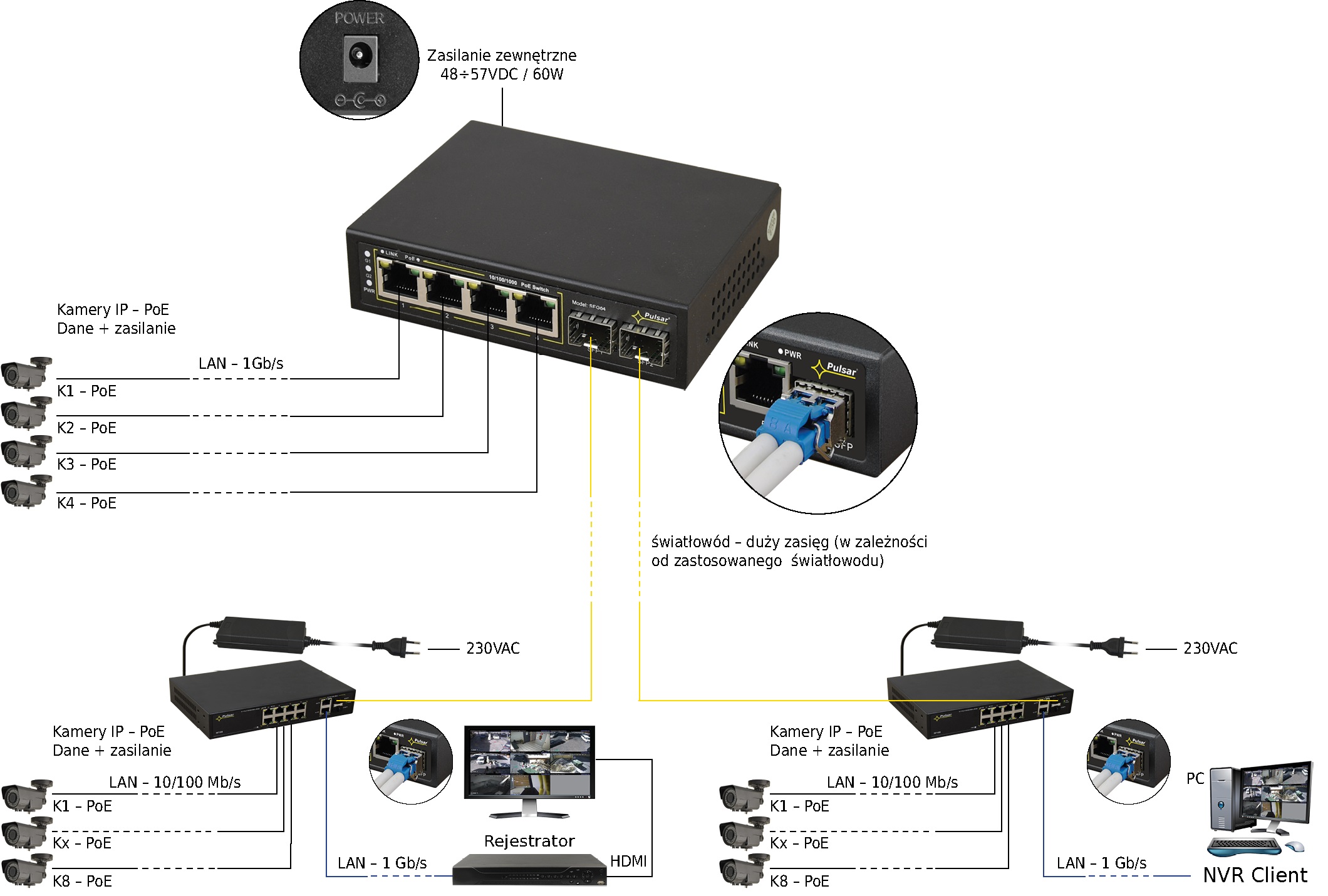 SFG64WP_PL_1