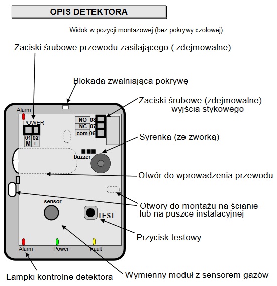 opis-DD-xx-AP