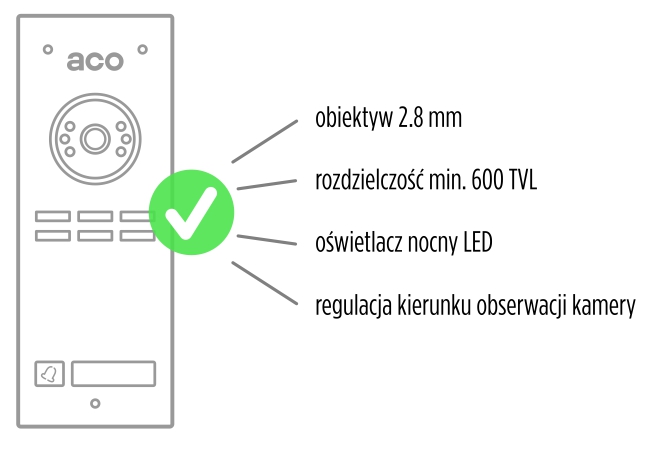 COMO-PRO-V1-kamera