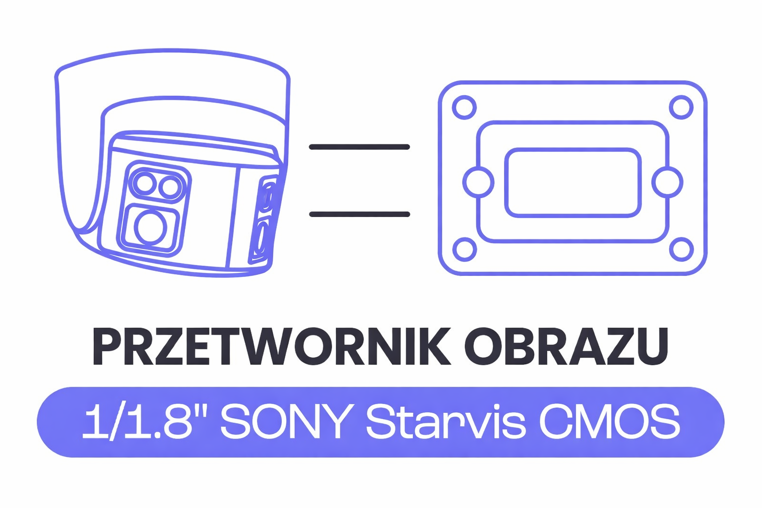Przetwornik obrazu