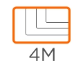 Ikona 4M