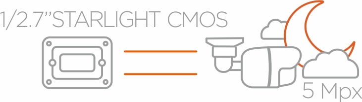 1/27 STARLIGHT CMOS 5Mpx