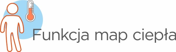 Funkcja map ciepła