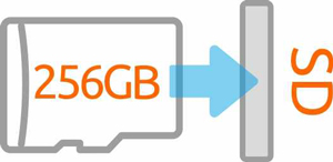 Kieszeń na kartę SD 128GB