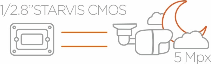 1-28-STARVIS-CMOS-5-Mpx-tuba