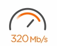 120MBs