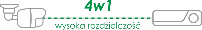 Kamera tubowa 4 in 1