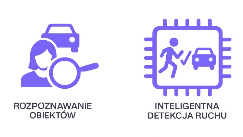 funkcje inteligentne 2.jpg