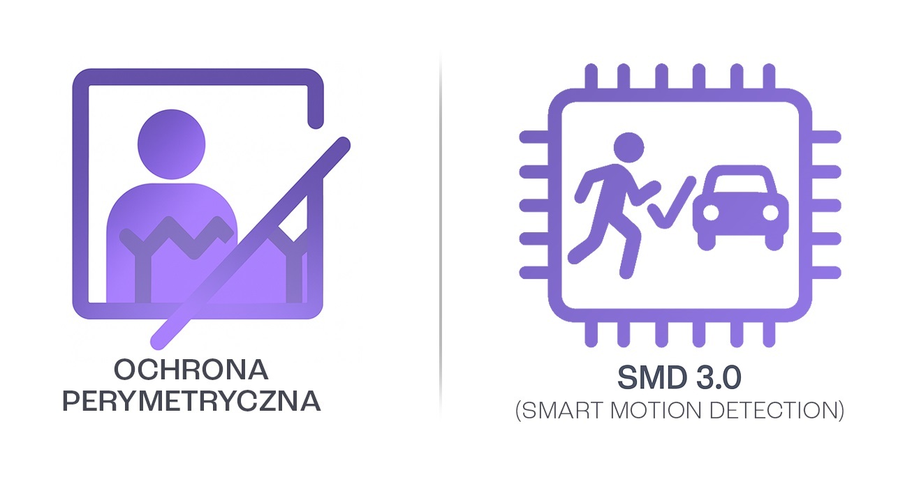 ochrona perymetryczna +smd3_0.jpg