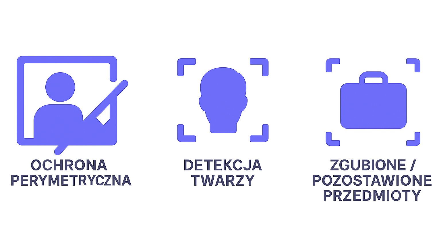 detekcja twarzy + zgubione, pozostawione przedmioty.jpg