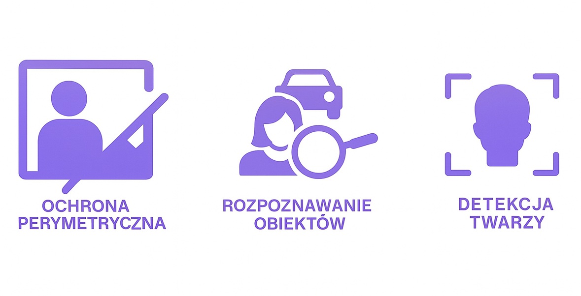 detekcja twarzy - ochrona perymetryczna - rozpoznawanie obiektow.jpg