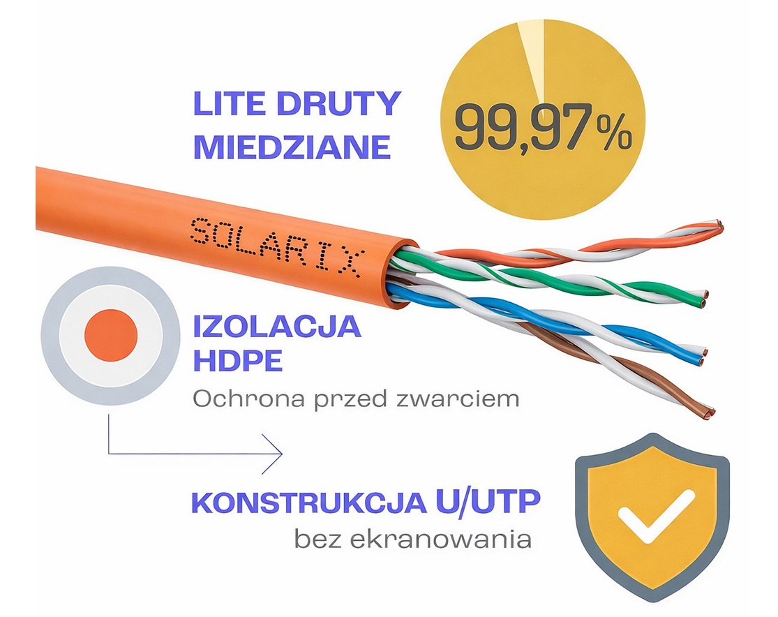Przewod-solarix-u-utp1.jpg