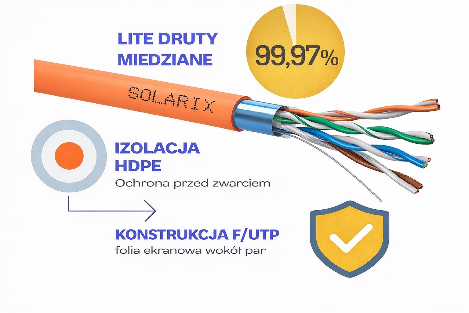 przewod-solarix-f-utp1.jpg