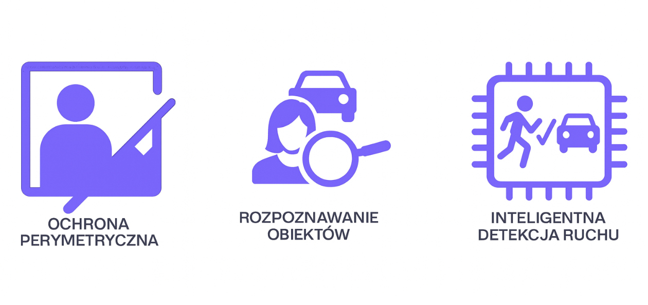 funkcje inteligentne.jpg