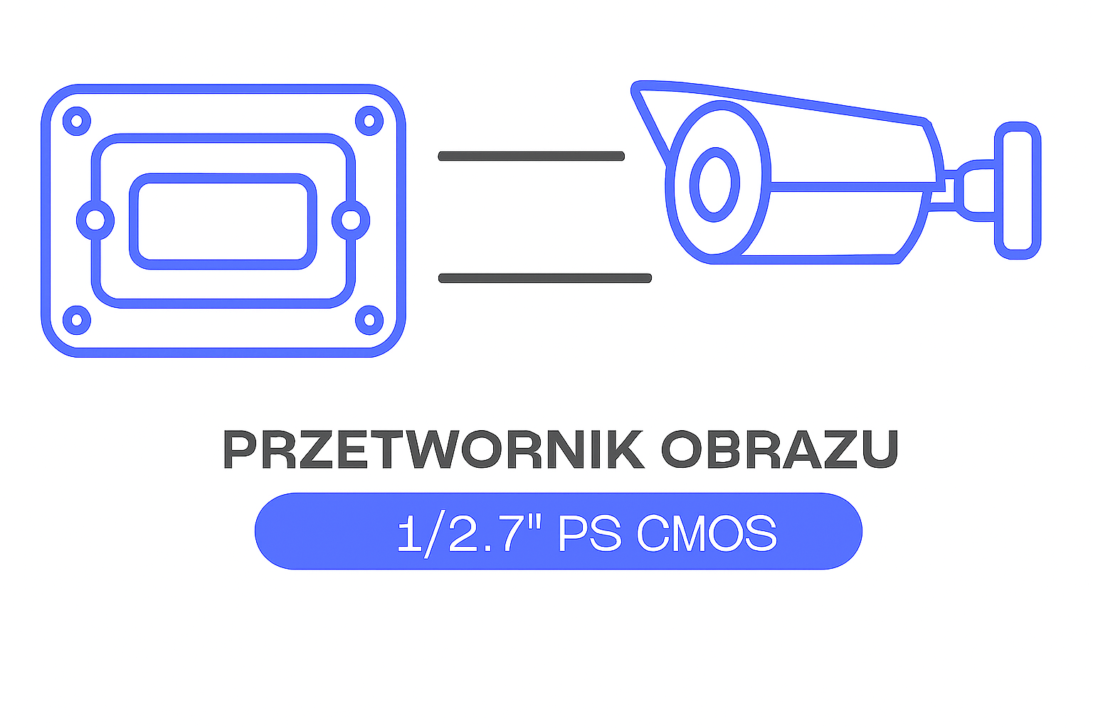 przetwornik obrazu