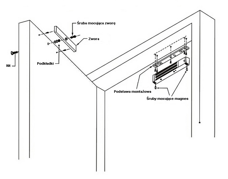 Przykładowy montaż zwory elektromagnetycznej HC380GF