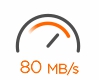 80MBs