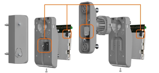 Ochrona antysabotażowe
