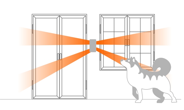 Czujka NV780MX nie reaguje na ruch wykonywany przez niewielkie zwierzęta