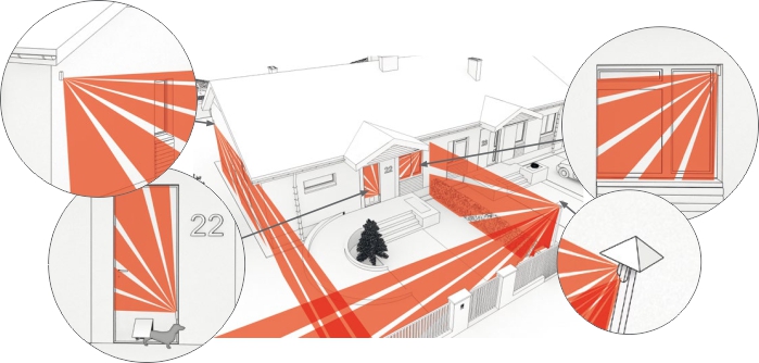 Przykładowe zastosowanie czujki AGATE