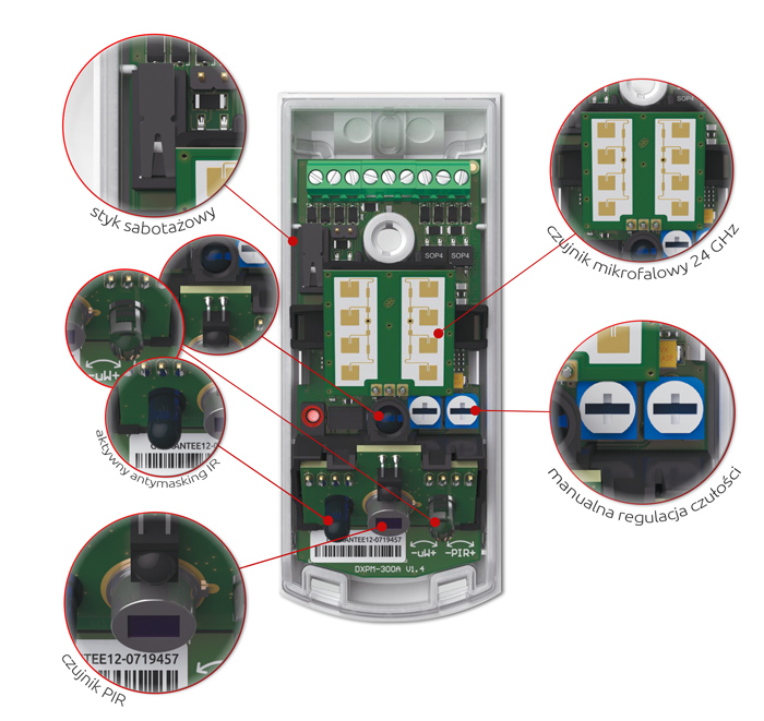 Elementy czujki AGATE