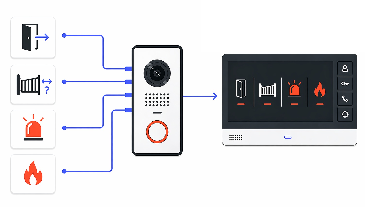 Cztery wejścia do programowania.jpg