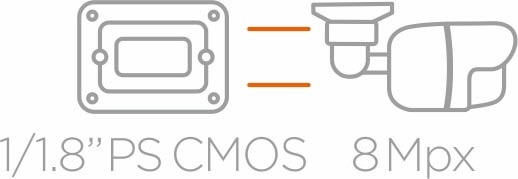 1/18 PS CMOS 8Mpx
