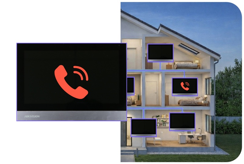 interkom.jpg