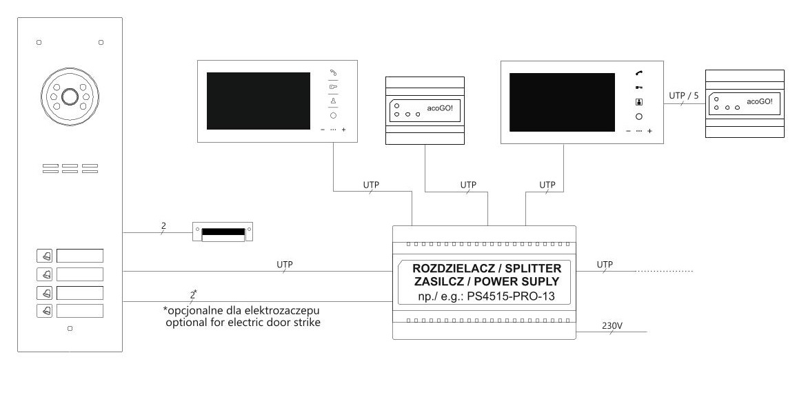 acoGO2 wifi