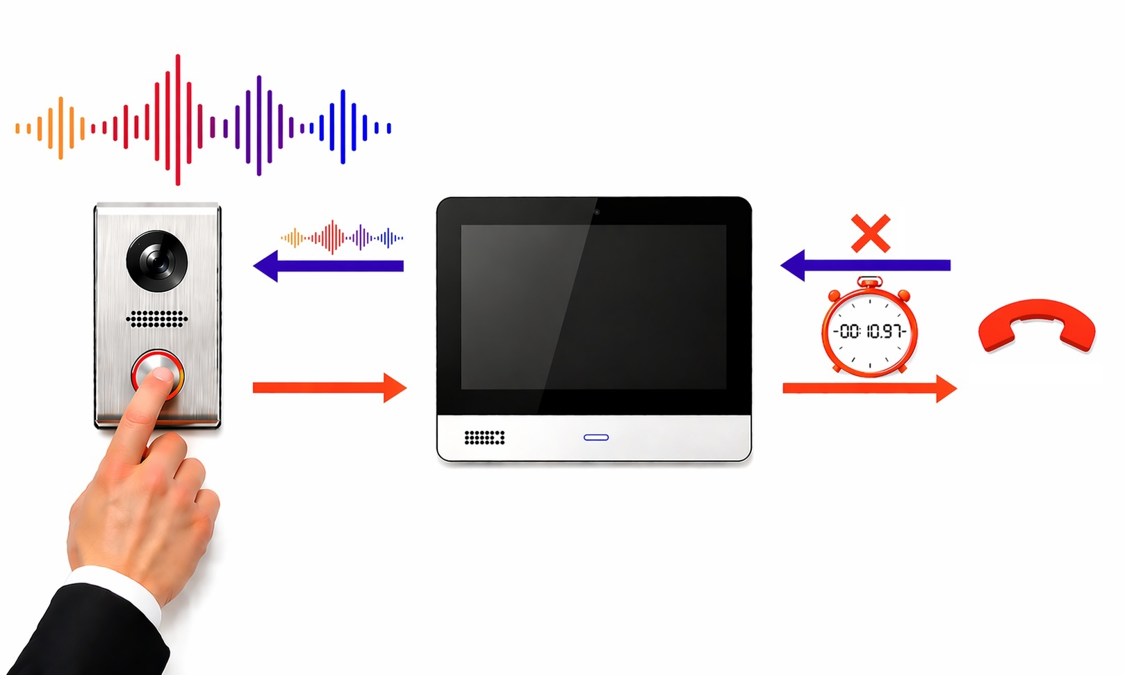 Tryb DND + automatyczna odpowiedź głosowa.jpg