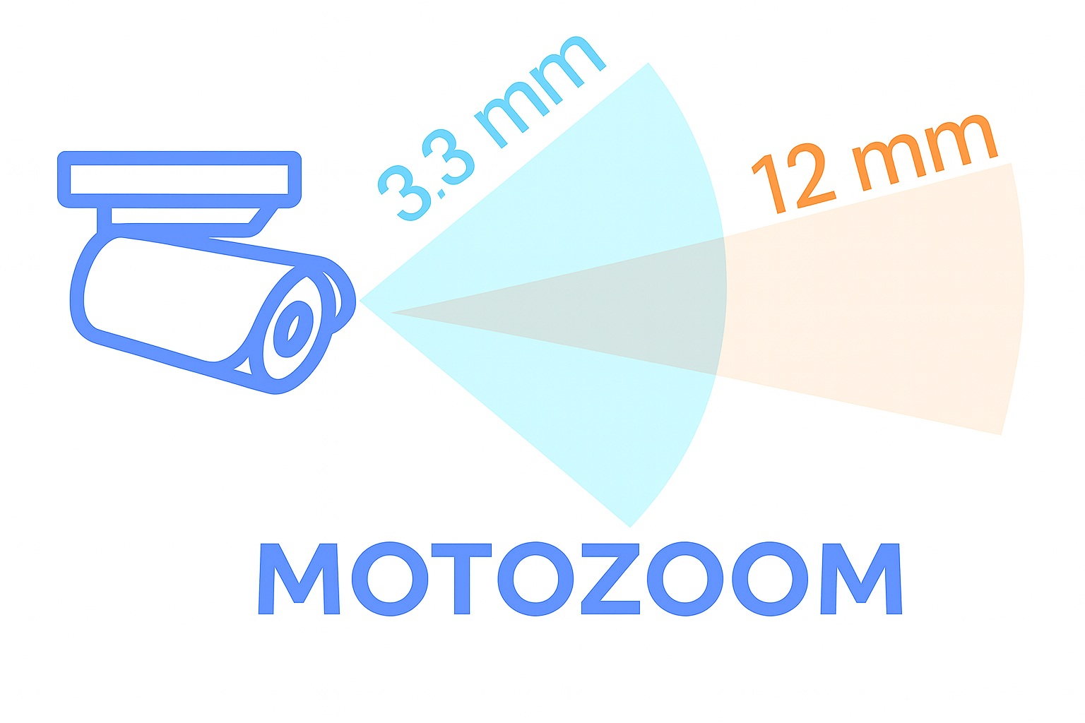3.3-12 mm.jpg
