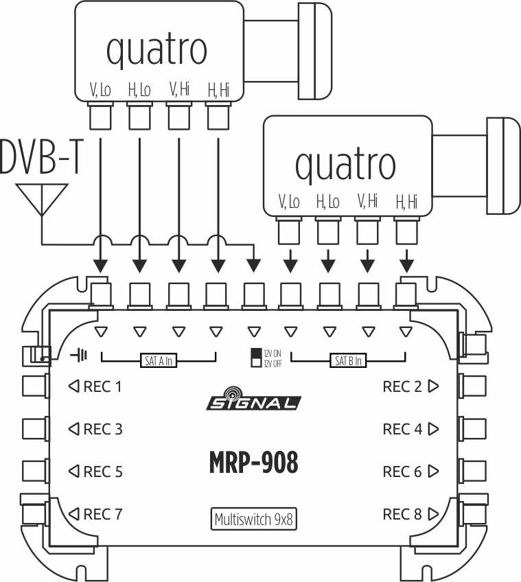 Schemat podłączenia wejść MRP-908