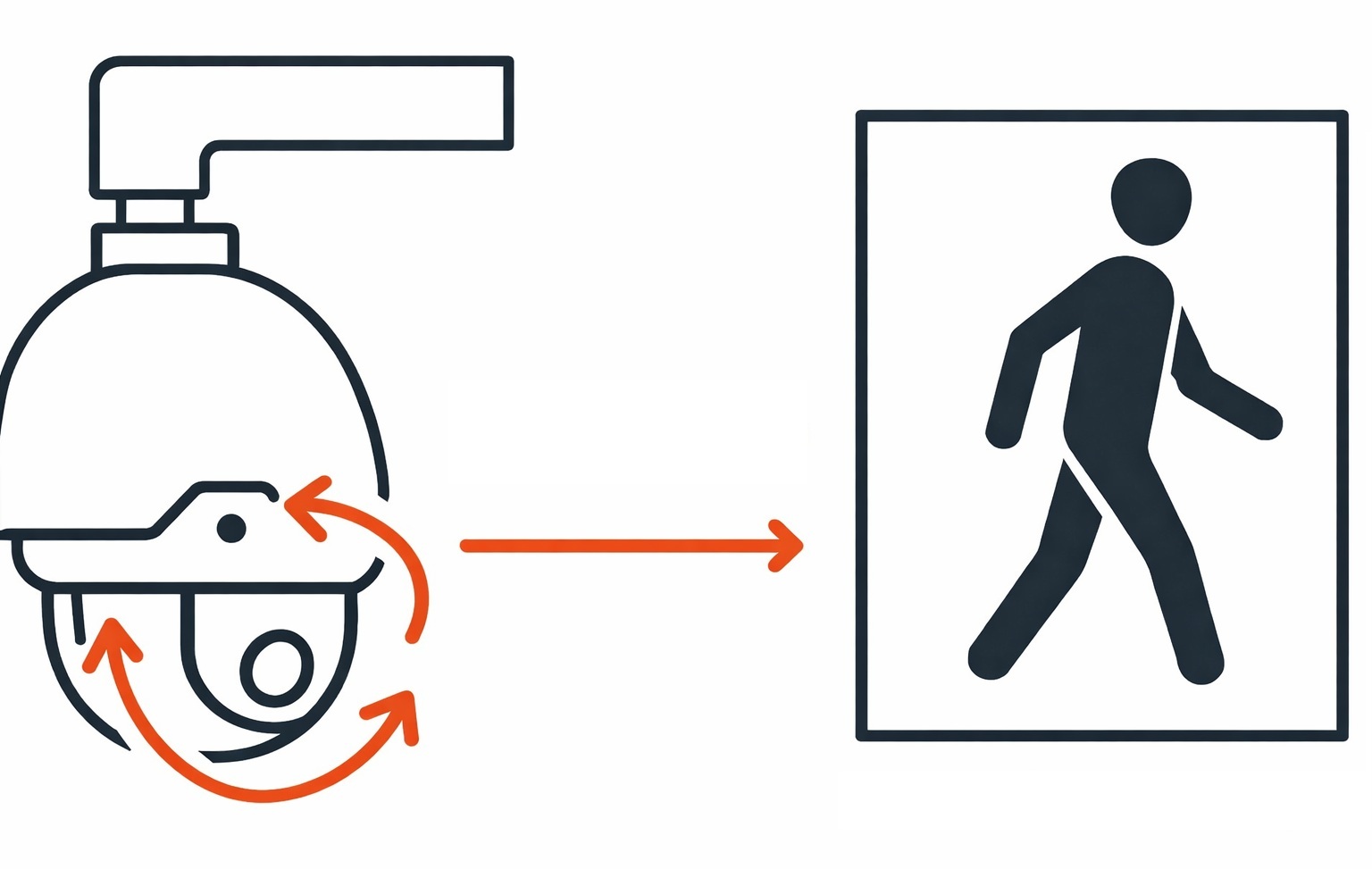 auto-tracking bez zoomu.jpg