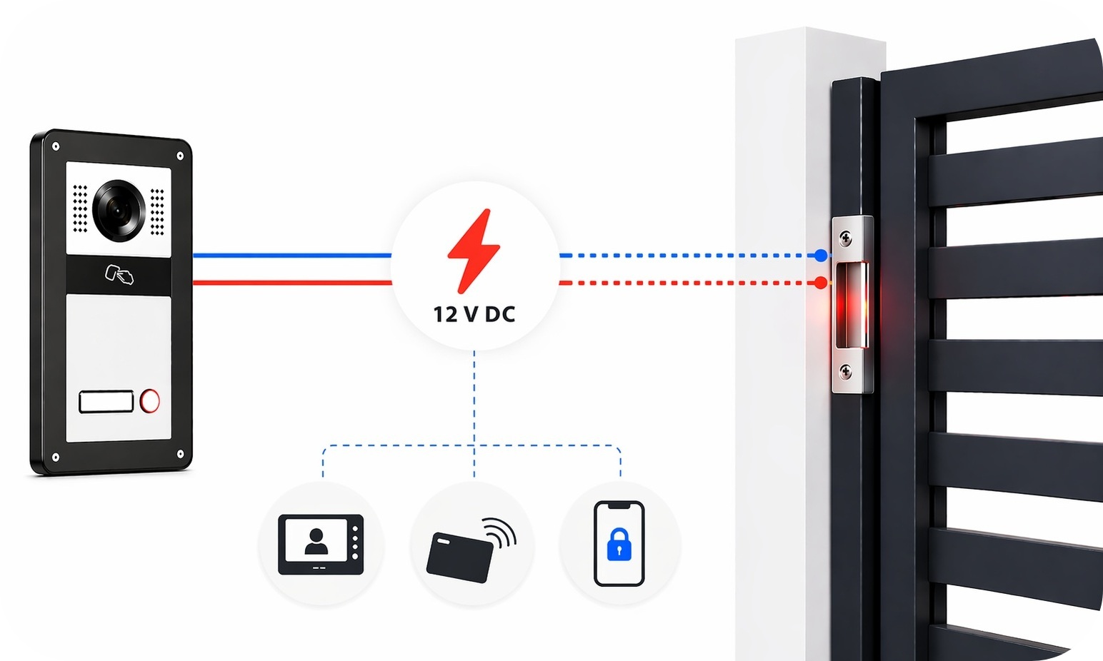 Zasilanie elektrozaczepu.jpg