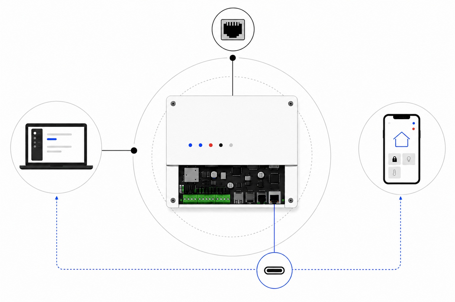 USB-C LAN.jpg