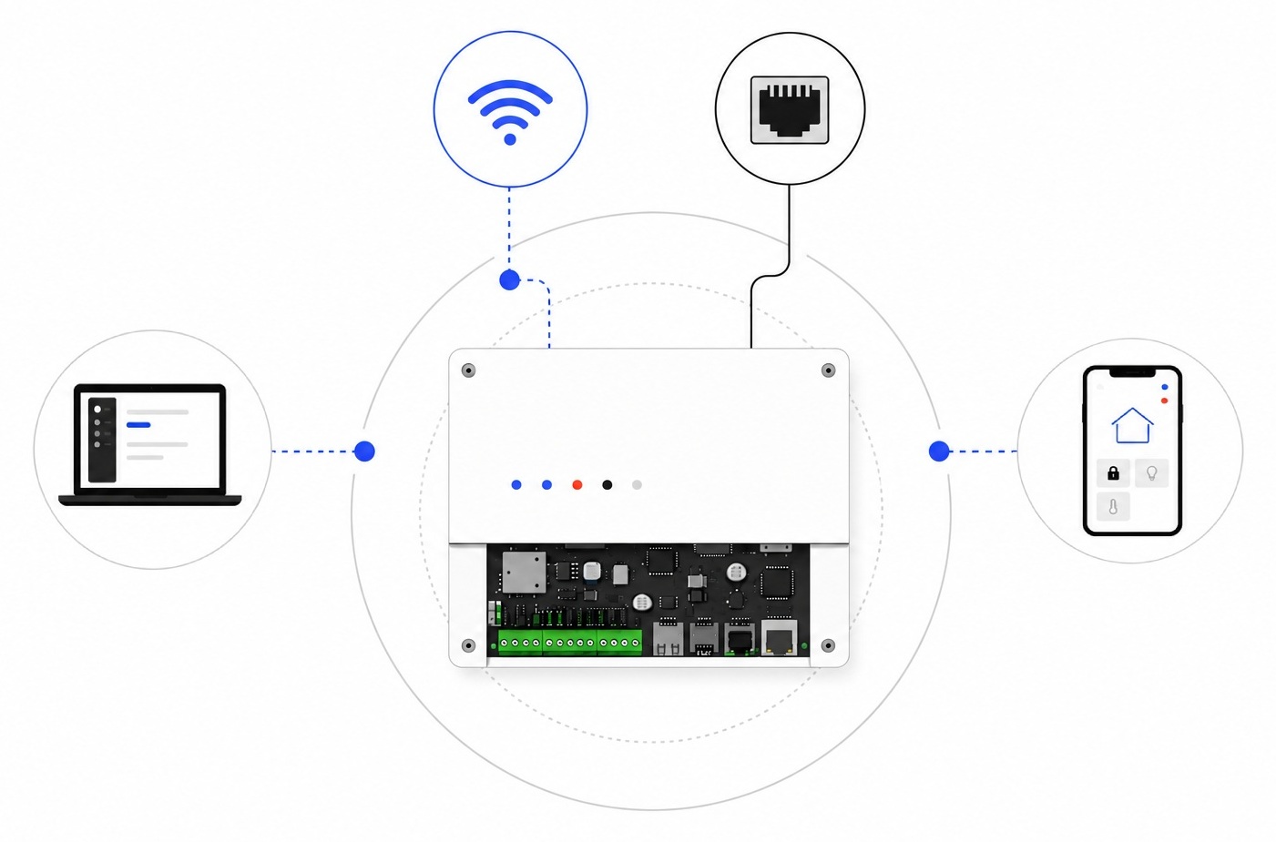 WiFi LAN.jpg