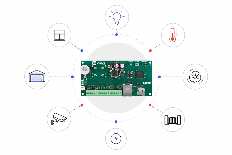 Automatyka-i-smart-home-wire_128.jpg