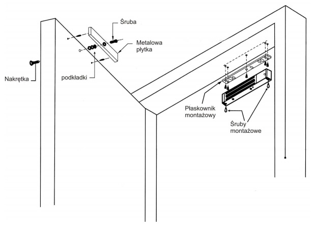 Przykładowe mocowanie zwory elektromagnetycznej