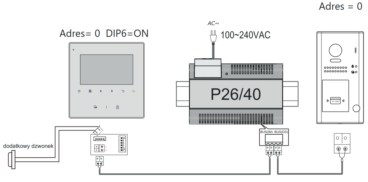 Schemat ideowy podłączenia