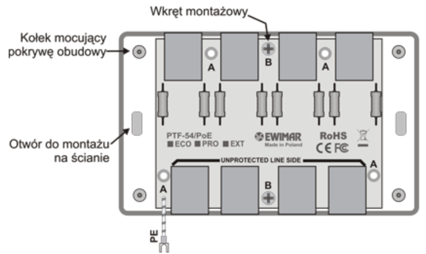 Schemat montażu modułu w obudowie PTF-5-BOX