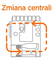 Centrala RBA3C zastąpiona RBA3R10