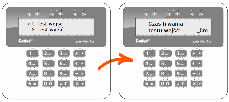 perfecta test wejść