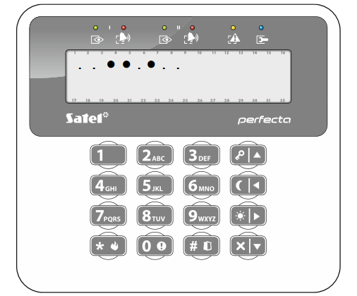 test wejść satel perfecta
