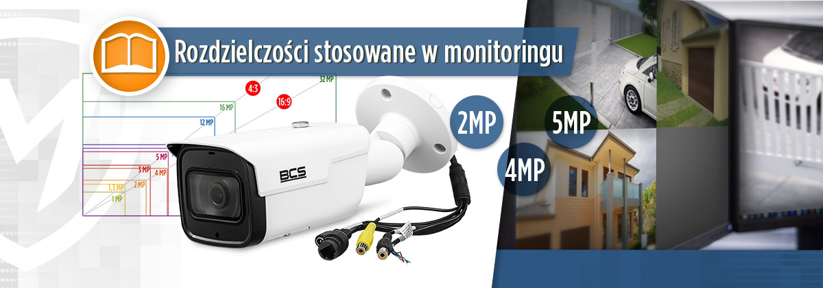 Rozdzielczości stosowane w monitoringu