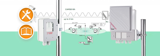System bezprzewodowy Camsat